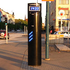 Bicycle Counter.